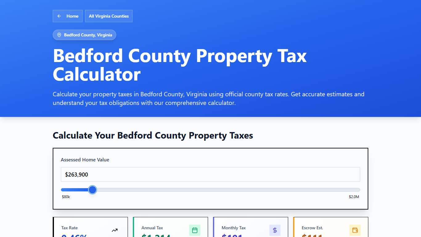 Bedford County, VA Property Tax Calculator 2025-2026